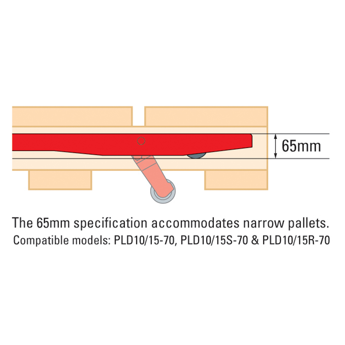 PLD-Series-10 PLD Series 10